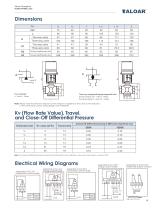 Motorized_Control_Valves-11