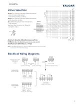 Motorized_Control_Valves-9