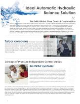 Pressure Independent Control Valves-2
