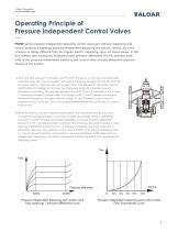 Pressure Independent Control Valves-3