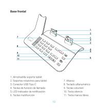ADOC D30-10