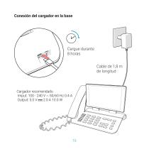 ADOC D30-16