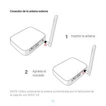 ADOC V4-15