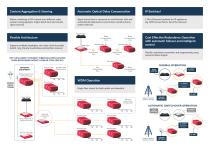 Enabling Emergency Communications Indoors-2