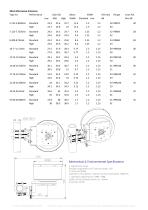 CableFree Microwave Antennas-3