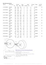 CableFree Microwave Antennas-4