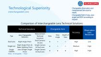 Company Profile-10