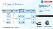 Company Profile-11