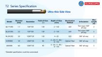 Company Profile-15