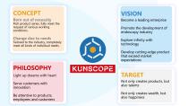 Company Profile-3