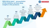 Company Profile-6