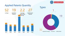 Company Profile-7