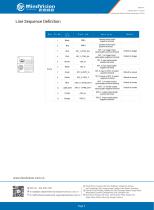 10GigE Vision Cameras Gigabit Ethernet Interface Color Shutter High Speed MV-XGC51GC/M-3