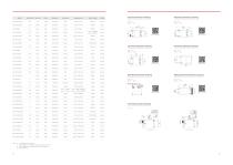 Catalogue Général-4