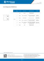 Mindvision MV-S2UC2500GM Double USB3.0 Interface Industrial Camera-3