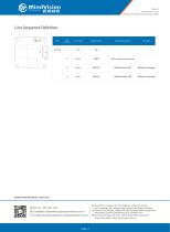 Mindvision MV-SUM134GC/GM Industrial USB3.0 High Speed Machine Vision Cameras for inspection-4