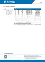Mindvision MV-XGL162M 10 GigE Industrial 1.6MP Area Scan Camera-3
