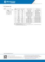 Mindvision MV-XGL42M 0.4MP Mono 10 GigE Industrial Line Scan Camera-3