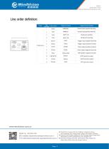 Mindvision smart camera industrial camera  MV-ITAE500C/M-3