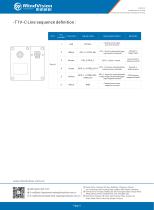 MV-SUC1606GC/GM USB3.0 Industrial Camera for High-Resolution Imaging and Advanced Performance in Industrial Environments-3