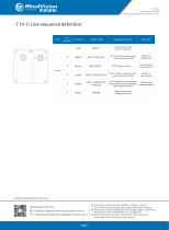 MV-SUC404C/M 4MP USB Camera with Advanced Vision Features-3
