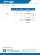 MV-SUC405U USB3.0 Industrial Camera for High-Speed Imaging and Precision in Industrial Applications-3