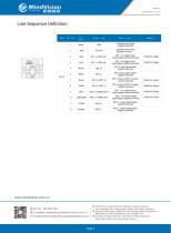 MV-XG903GC GM 9MP 10GigE Area Scan Industrial Camera with Global Shutter for High Precision Imaging-3