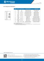 MV-XGLC83C-T4-90 High-Speed Line Scan Camera with Advanced Vision Features-3