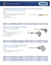 2021 Stock Catalog USA and Canada-3