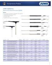 2021 Stock Catalog USA and Canada-5