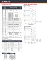 ASPYRE® DT power controller-4