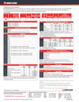 ASPYRE® DT power controller-8