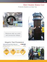 ASPYRE® Intelligent Power Controllers-7