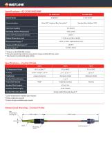 EZ-ZONE RMZ/RMF Fiber Optic Systems-2