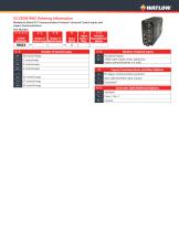 EZ-ZONE RMZ/RMF Fiber Optic Systems-3