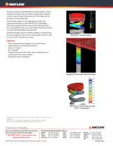 MICROCOIL-2