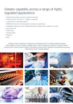 nanodac™ Recorder / Controller-11
