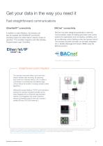 nanodac™ Recorder / Controller-6
