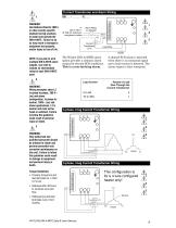 Solid-State Power Controller-7
