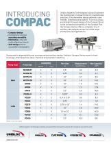 COMPAC®-4