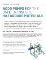 Flotronic® Chemflo PTFE Pump-2