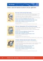 Flotronic® One-Nut Pumps-10