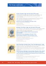 Flotronic® One-Nut Pumps-12