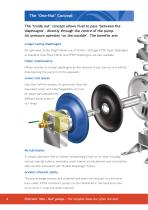 Flotronic® One-Nut Pumps-4