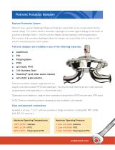 Flotronic® Pulsation Dampers-3