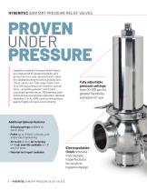 Hygenitec™ Pressure Relief Valves-2