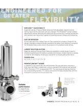 Hygenitec™ Pressure Relief Valves-3