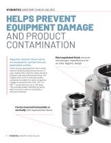 Hygenitec™ Sanitary Check Valves-2