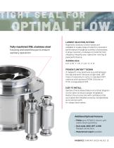 Hygenitec™ Sanitary Check Valves-3