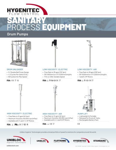 Hygenitec&trade; Sanitary Process Equipment - Drum Pumps